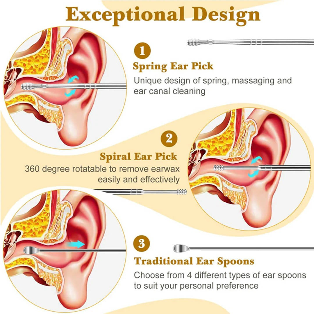 Buy 1 Get 1 Free! 6 Pcs Ear Wax Removal Kit - Best Ear Cleaning Tool in Pakistan